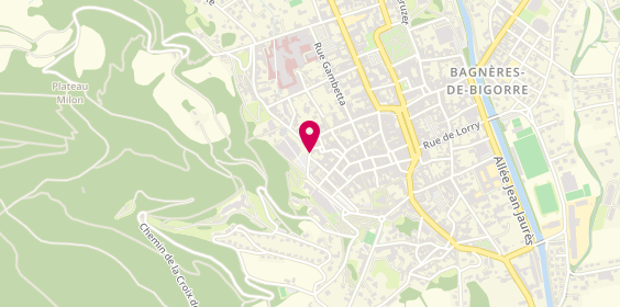 Plan de GUEDE-DA COSTA Séverine, 1 Boulevard de l'Hyperon, 65200 Bagnères-de-Bigorre